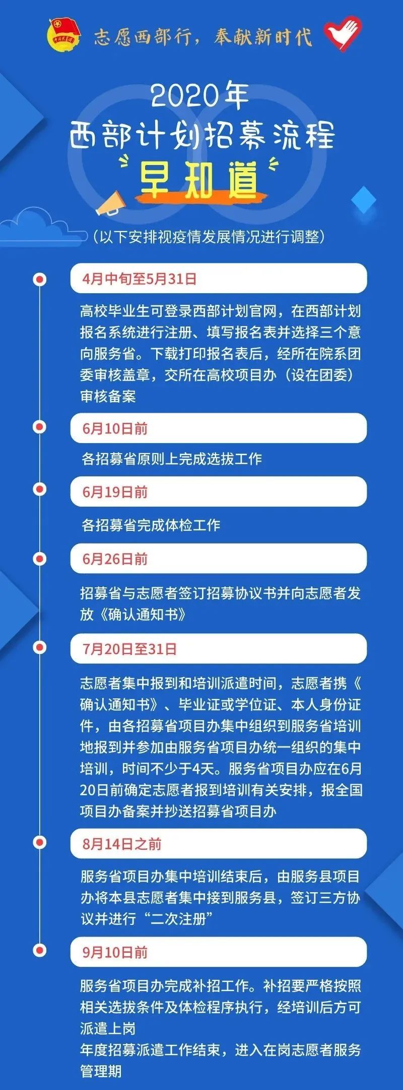 2020年西部计划报名入口已开启!(附招募流程) 2020年西部计划报名入口已开启!(附招募流程)